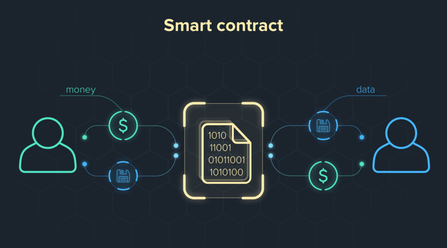 Security Considerations in Smart Contract Upgrades