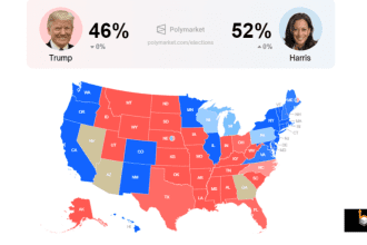 Harris Overtakes Trump In Prediction Markets As Crypto Debate Heats Up