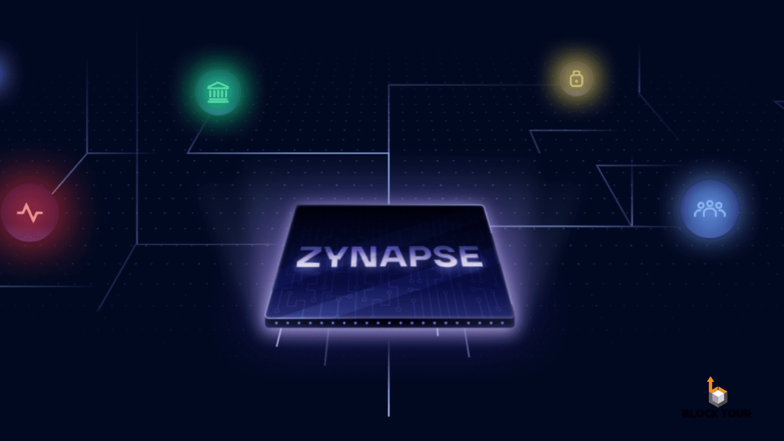 Unlock AI Power Without Compromising Privacy—Welcome to ZkAGI